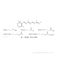 Vitamin A in Lebensmittelqualität